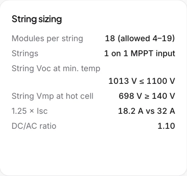 String sizing: 18 modules per string, 1,013 V at minimum temperature